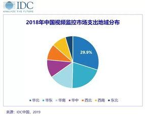 国产生ai视频总结推荐